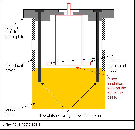 Michell Orbe Replacement Motor Diagram